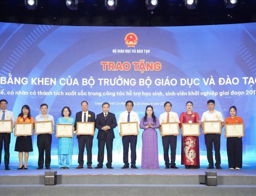 MITC Honored with Minister of Education and Training’s Certificate for Excellence in Supporting Student Entrepreneurship